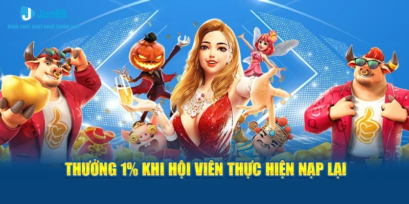 Thưởng 1% khi hội viên thực hiện nạp lại